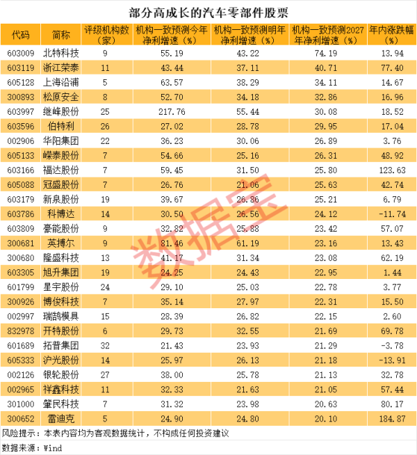 配资免费体验 国信证券：并购万和证券事项6月19日上会审核