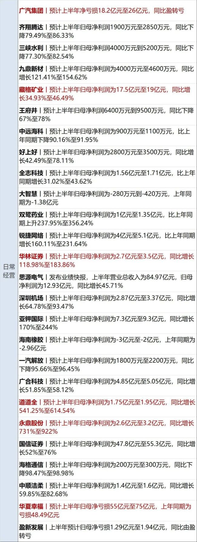 美国男童误吞电池获天价赔偿 保险公司支付巨额赔款